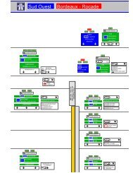 Bordeaux - Rocade Sud Ouest