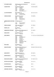 Reservierte Startplätze im PDF-Format - reitverein-guenzburg.de.