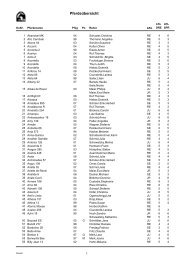 Pferdeübersicht im PDF-Format - reitverein-guenzburg.de.