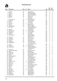 Pferdeverzeichnis im PDF-Format - reitverein-guenzburg.de.