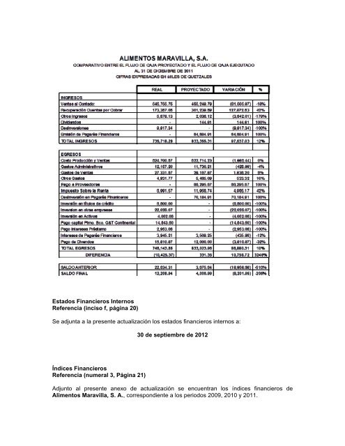 pagares alimentos maravilla i - Bolsa de Valores Nacional