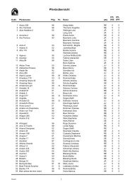 Pferdeverzeichnis F09.pdf - reitverein-guenzburg.de.