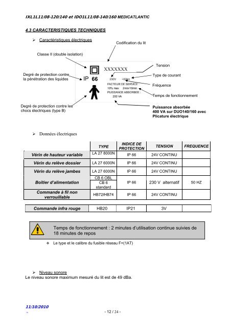 manuel d'utilisation des lits grande largeur xxl et ... - Winncare Group