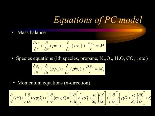 Basics of Pulse Combustion Technology