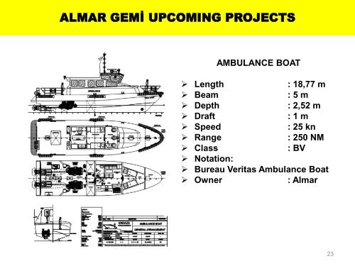 Length - Almar Shipping