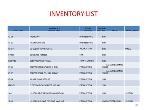 Length - Almar Shipping