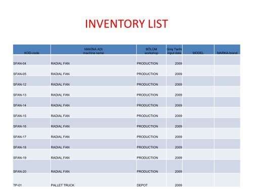 Length - Almar Shipping