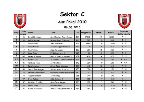 Sektor C Aue Pokal 2010 06.06.2010 - ASV Sulingen eV