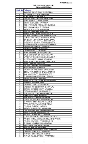 1 ANNEXURE - High Court of Gujarat