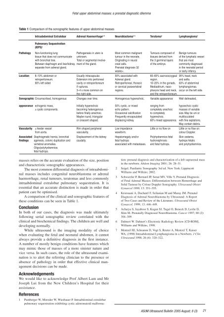 Volume 8 Issue 3 - Australasian Society for Ultrasound in Medicine