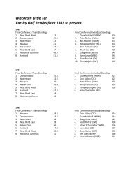 Wisconsin Little Ten Varsity Golf Results from 1983 to present