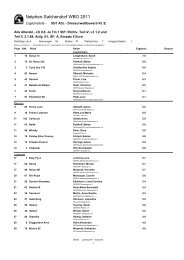 Netphen-Salchendorf WBO 2011 - Reitverein Johannland