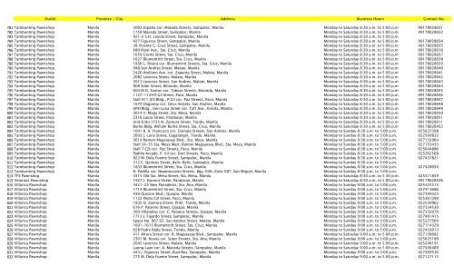 GXI List of Advise & Pay Pay Out - Philippine National Bank