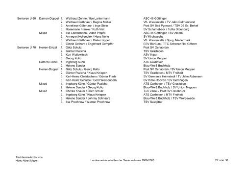 16. Landesmeisterschaften der Senioren 1988 in Bad Pyrmont