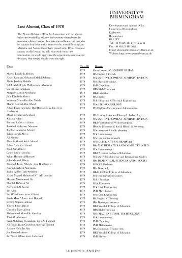 1978 Lost Alumni List - University of Birmingham