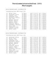 Vereinsmeisterschaften 2001 Wertungen - johannzimmermann.de