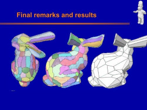 Variational Shape Approximation