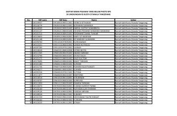 Daftar Peserta RS Sitanala.pdf - Ropeg Kemenkes