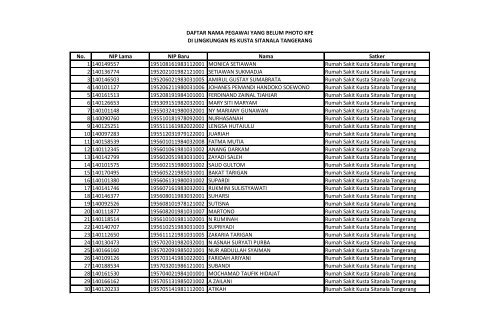 Daftar Peserta RS Sitanala.pdf - Ropeg Kemenkes