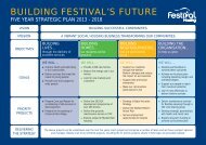 Festival's Strategic Plan 2013 - Festival Housing