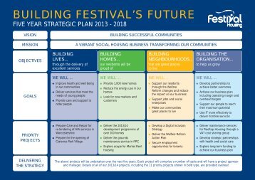 Festival's Strategic Plan 2013 - Festival Housing