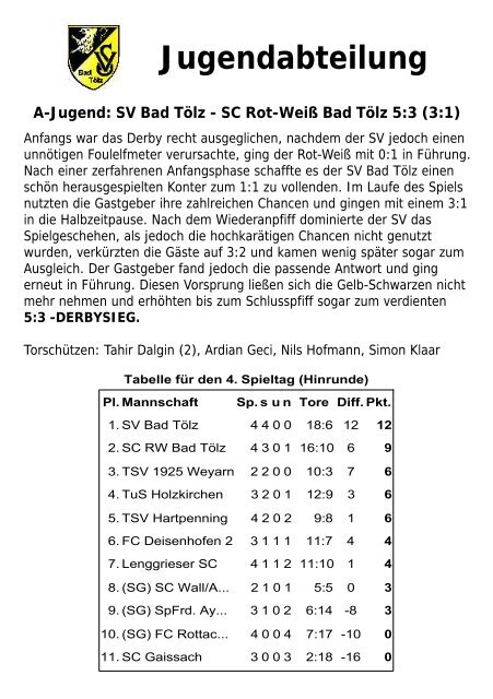 STADIONHEFT - SV Bad Tölz 1925 eV