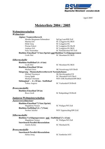 Meisterliste 2004 / 2005