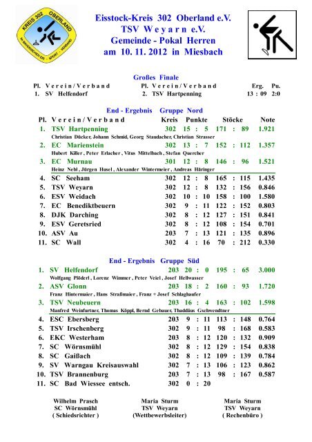 Eisstock-Kreis 302 Oberland e.V. TSV W e y a r n e.V. Gemeinde ...