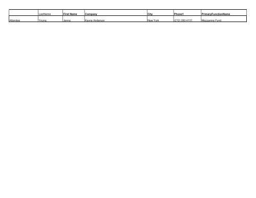 Attendees by Last Name - Association for Corporate Growth