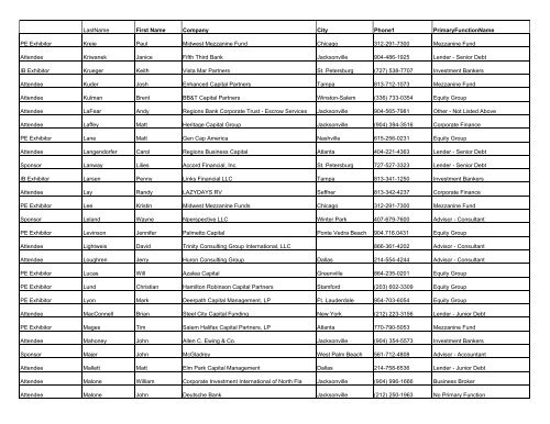 Attendees by Last Name - Association for Corporate Growth