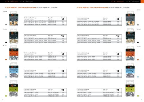 SYSDepot SYSDepot - USH - Bis and Tools