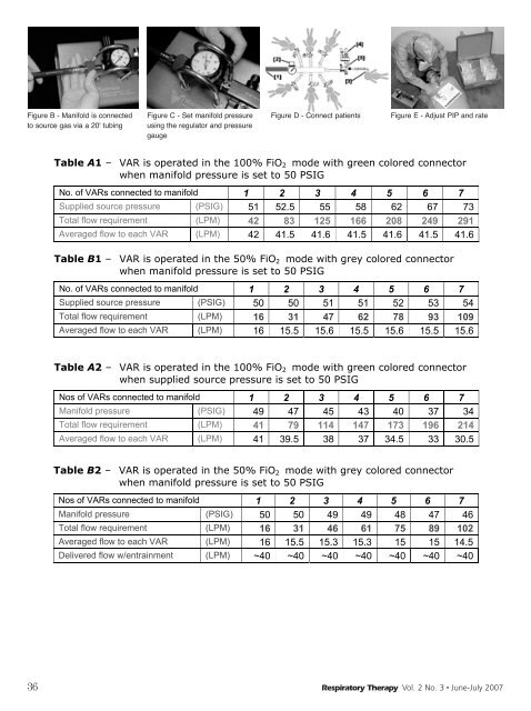 RT 02-03 JJ07 main web - Respiratory Therapy Website