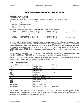 PROGRAMMING THE MICROCONTROLLER