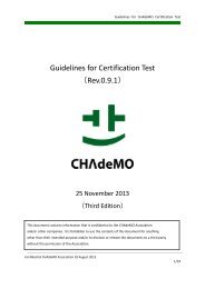 0.9.1 Certification test guideline - CHAdeMO