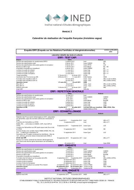 Histoires familiales et relations intergénérationnelles : l ... - Ined