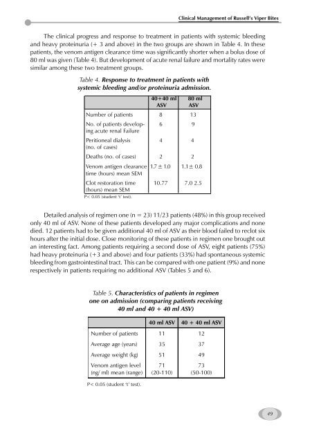 Management of Snakebite and Research Management of Snakebite ...