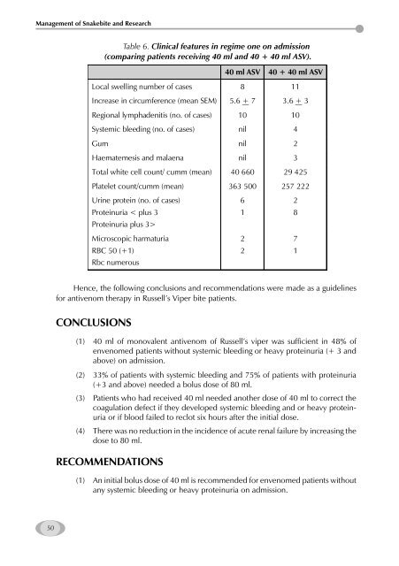 Management of Snakebite and Research Management of Snakebite ...