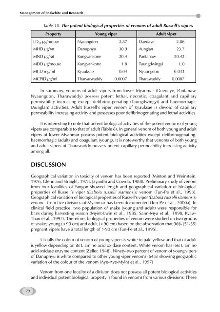 Management of Snakebite and Research Management of Snakebite ...