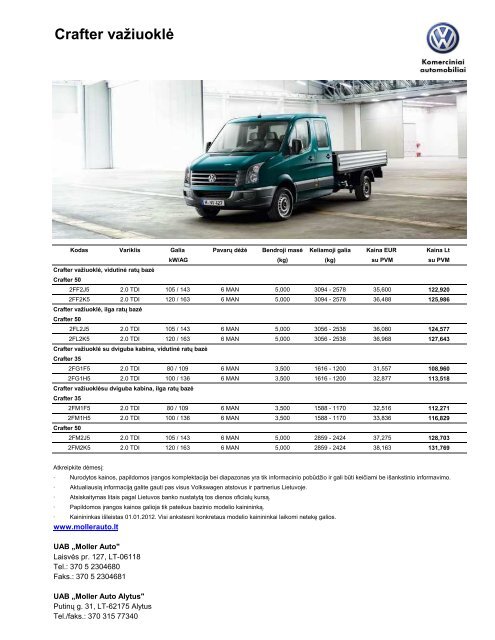 Crafter vaÃ…Â¾iuoklÃ„Â— - Moller Auto
