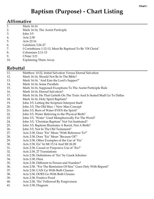 Read The Bible In A Year Chart