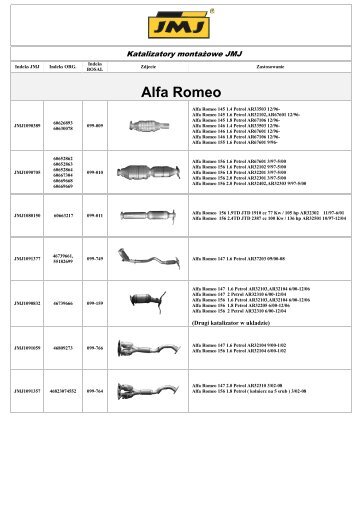 Katalog katalizatorÃ³w dedykowanych JMJ.pdf - Ramot