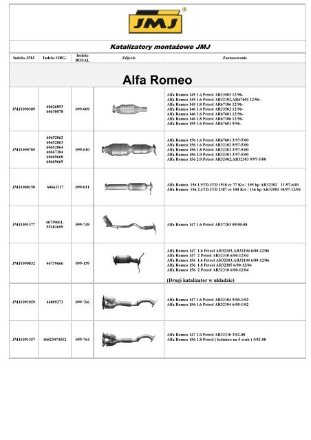 Katalog katalizatorÃ³w dedykowanych JMJ.pdf - Ramot