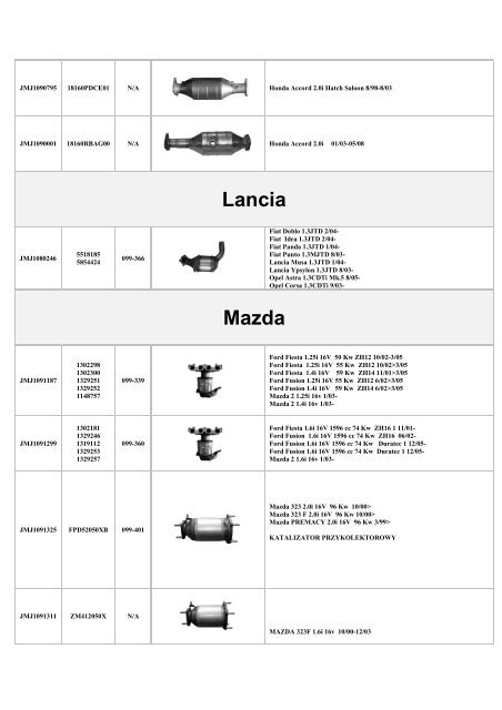 Katalog katalizatorÃ³w dedykowanych JMJ.pdf - Ramot