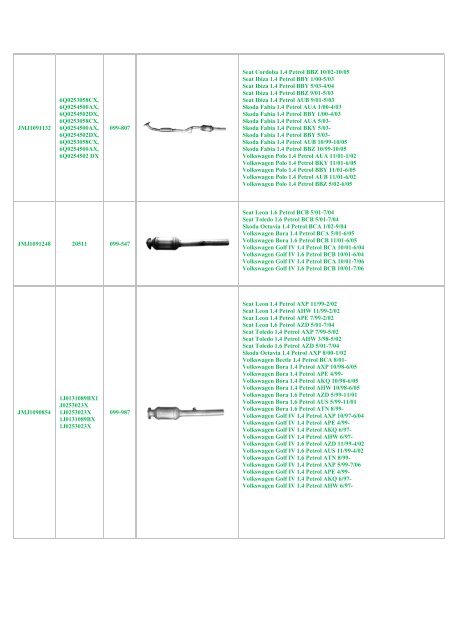 Katalog katalizatorÃ³w dedykowanych JMJ.pdf - Ramot