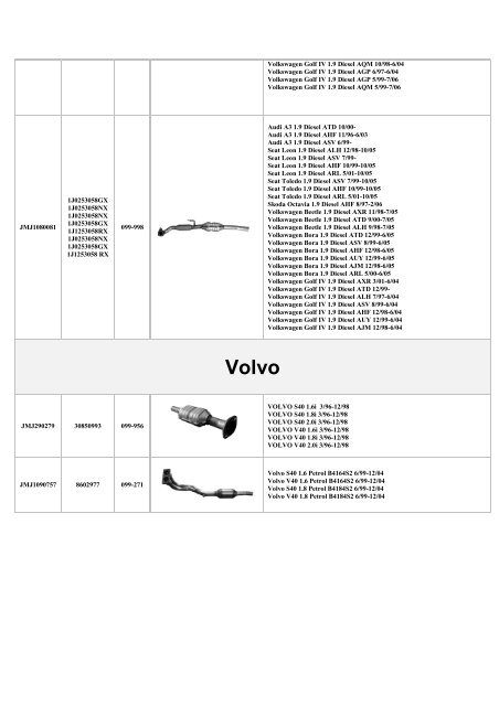 Katalog katalizatorÃ³w dedykowanych JMJ.pdf - Ramot