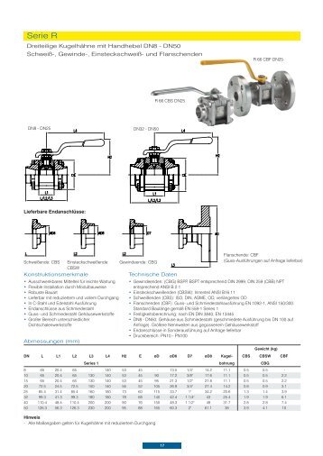 Datenblatt (Pdf-Format)