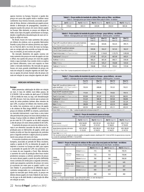 INVISTA EM CONHECIMENTO - Revista O Papel