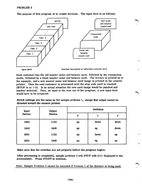 1130 Commercial Subroutine Package - All about the IBM 1130 ...