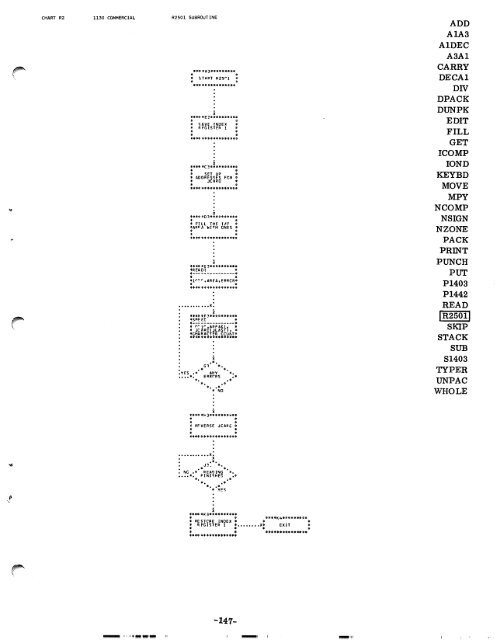 1130 Commercial Subroutine Package - All about the IBM 1130 ...