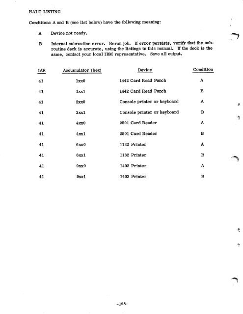 1130 Commercial Subroutine Package - All about the IBM 1130 ...